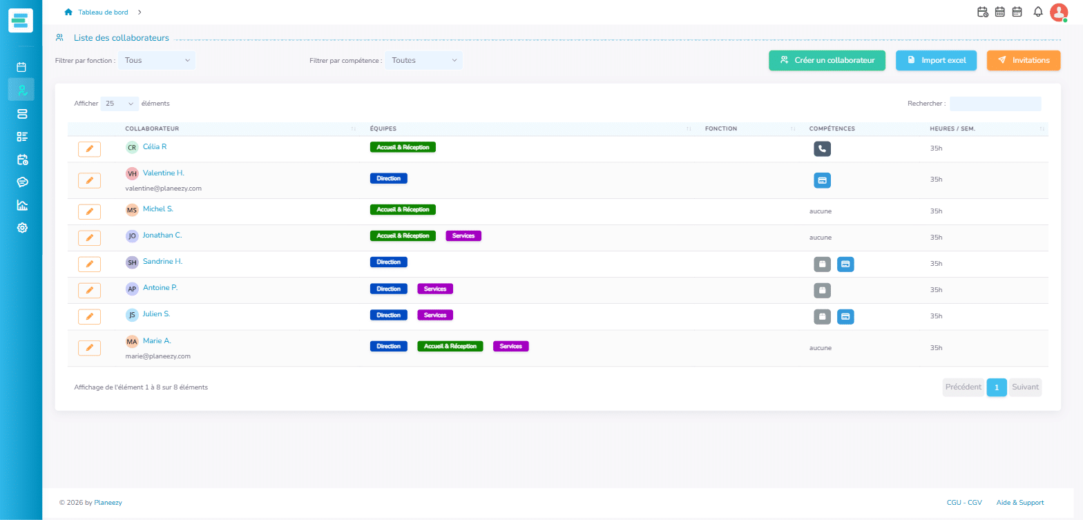 Liste des collaborateurs Planeezy