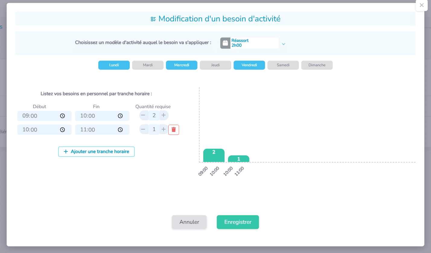 Formulaire de besoin d'activité