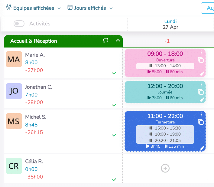 Visualiser les pauses dans un shift horaire dans le planning