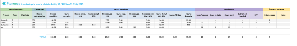 Export en Excel